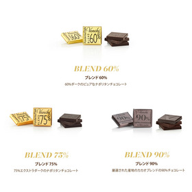 【1月9日10:00発売】ハート ギフトボックス ウェーブマイハート  詳細画像